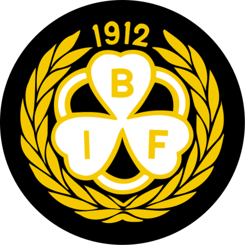 File:Brynas.png