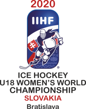 File:2020 IIHF World Women's U18 Championship.png
