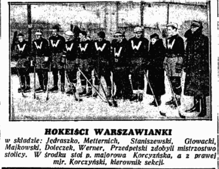File:KS Warszawianka.png