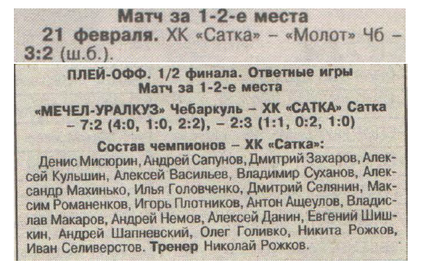File:2007 Chelyabinsk (2).png