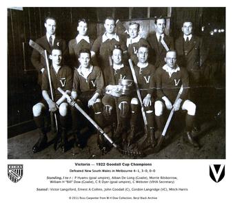 File:Victorian State Ice Hockey Team 1922.jpg