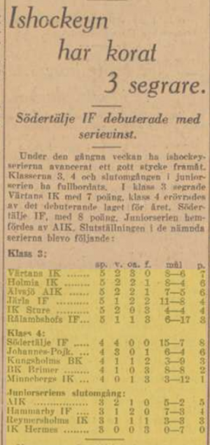 1931 Swedish standings (3-5).png