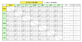 Thumbnail for version as of 17:45, 4 April 2025
