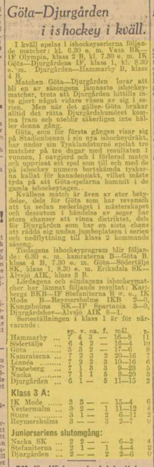 1926 Swedish standings.png