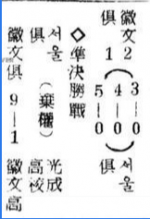 2-7-58 Kyunghyang Shimbun.png