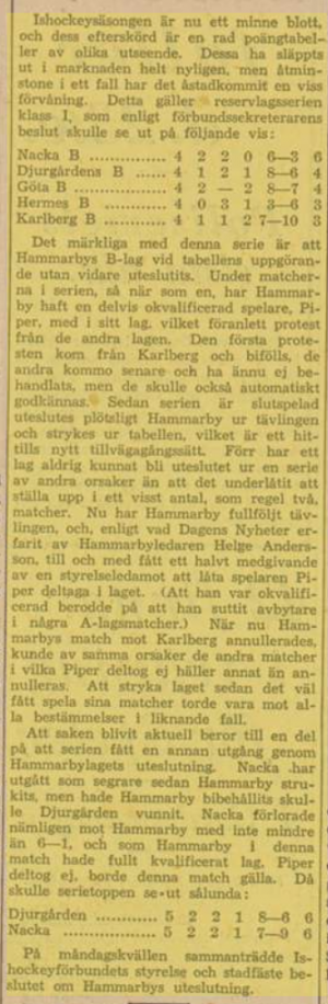1932 Swedish standings (2).png