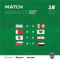 Kazan Cup Day 3 (2).jpg