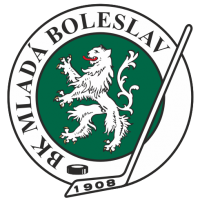 BK Mlada Boleslav.png