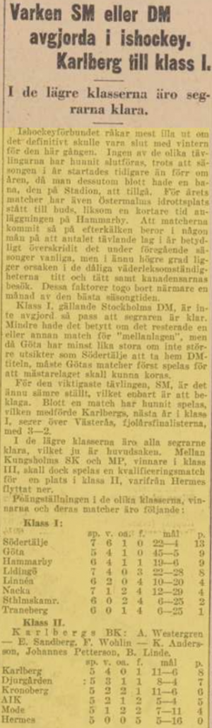 1927 Swedish standings.png