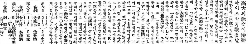 2-4-54 Chosun Ilbo.png