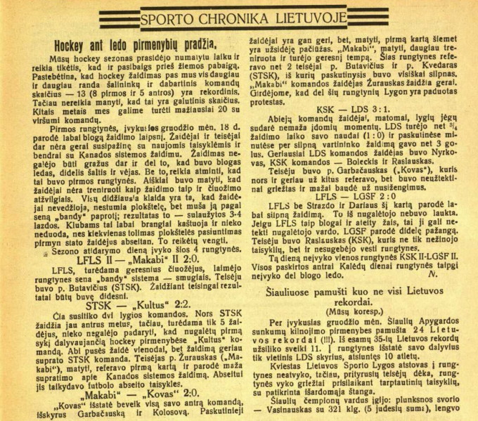File:Sportas 1927 nr. 57.png