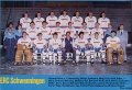 1985-86 team