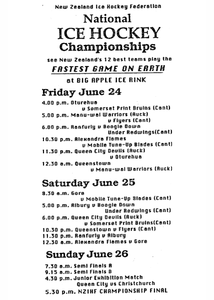 File:1988 New Zealand Championship.png
