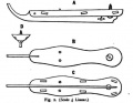 A diagram of the skates.