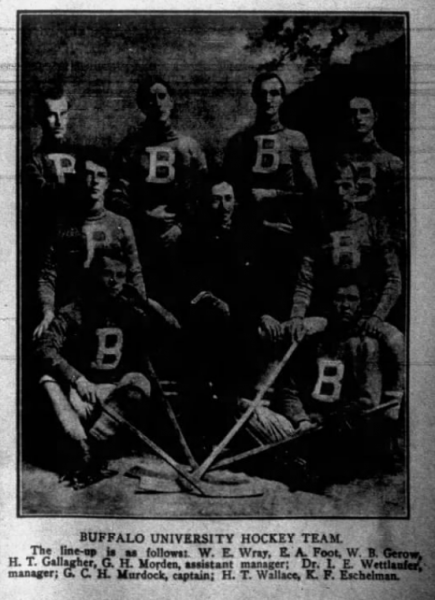 File:1904 University of Buffalo.png