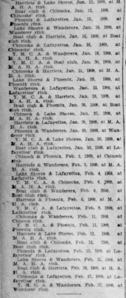 File:1909 Twin City League (2).png