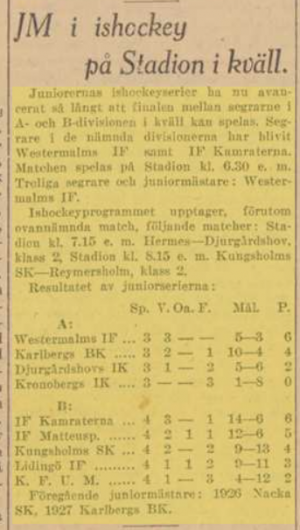 1928 Juniorserien (2-15).png