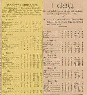 1940 Swedish standings.png