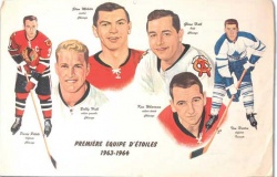 1923-24 NHL season, Ice Hockey Wiki